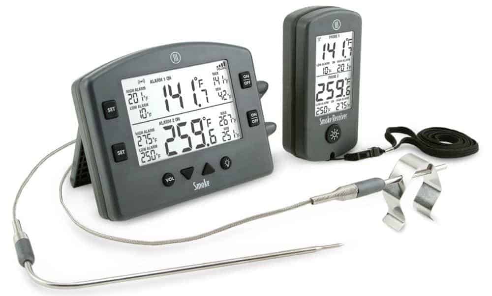 Best digital meat thermometers